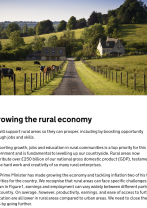 Unleashing rural opportunity